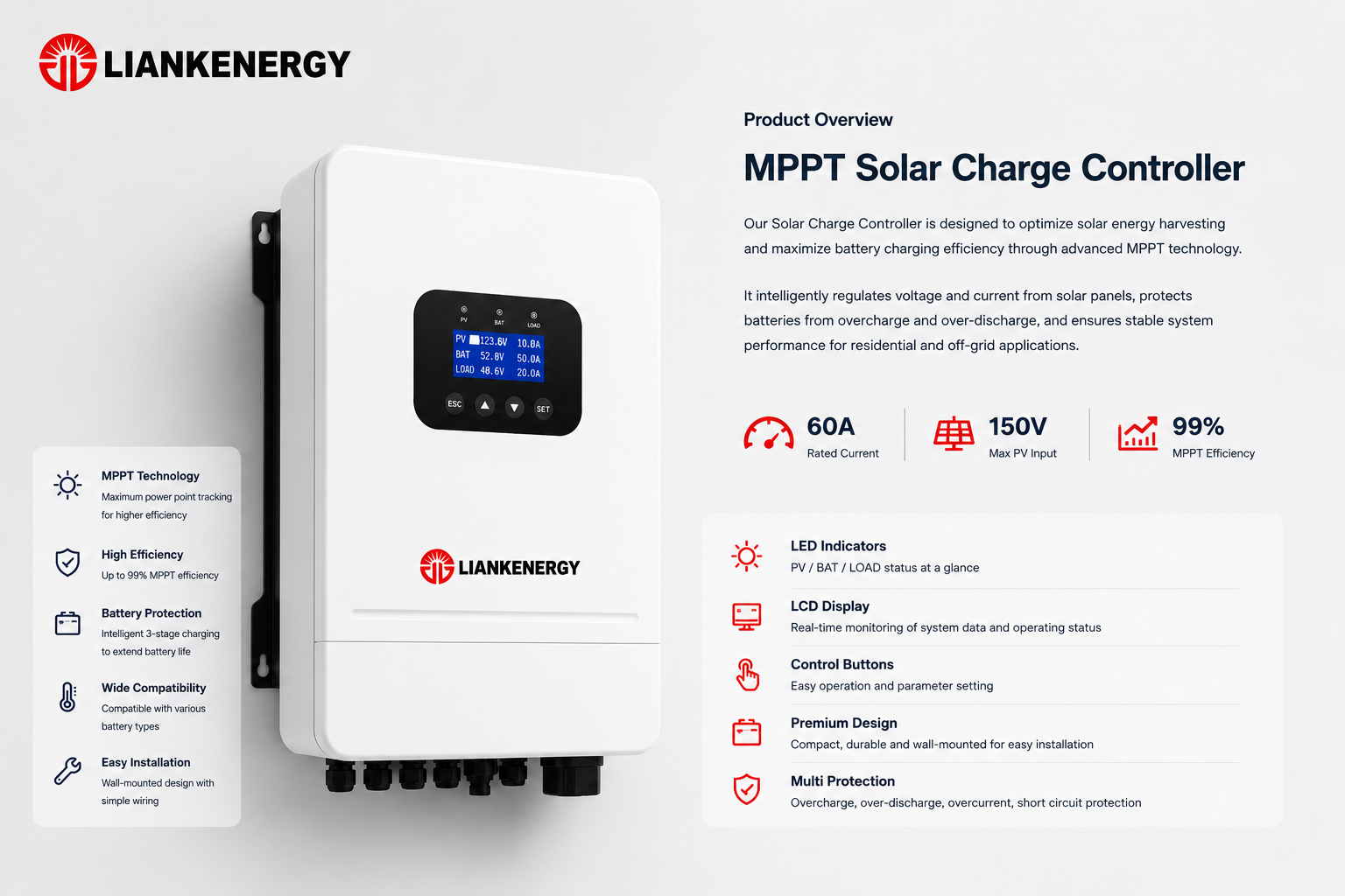 LIANHENERGY smart solar charge controller